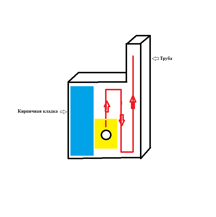 Проект печи 2.png