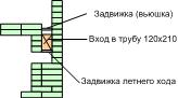 Вариант выхода в трубу.jpg