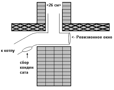 Дымоход1.GIF