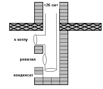 дымоход3.GIF