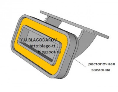 ТК.00.СБ. порядок сборки. пиролизный котел с фронтальной камерой дожига горючих газов на 10 - 15 квт. с воздушным теплоносителем(2).jpg