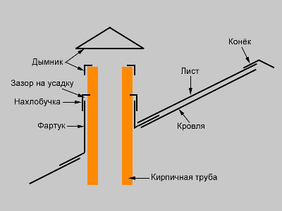 08-Схема.jpg