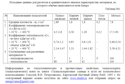 ТТХ.png