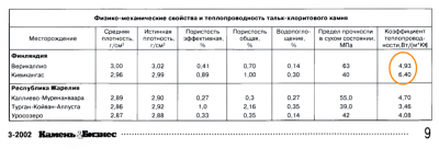 Сравнение.png