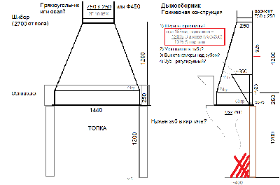 1200 - с фартуком 250 Для Форума.png