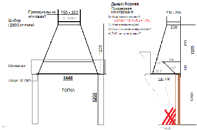 1200 - без фартука.png