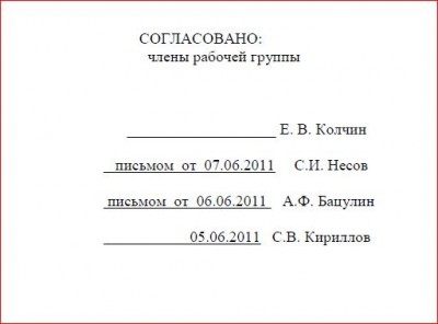 Согласование.JPG