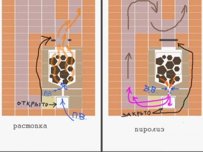 пиролиз1.jpg