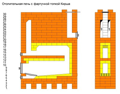 Кирш..Форум.1.JPG