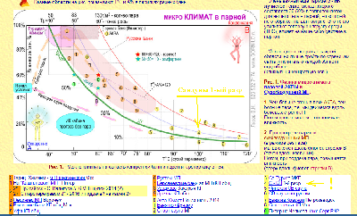 1разряд.png