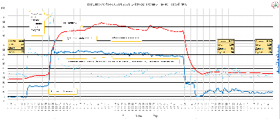 2024_04_06_Варшавские_1-й заход.png
