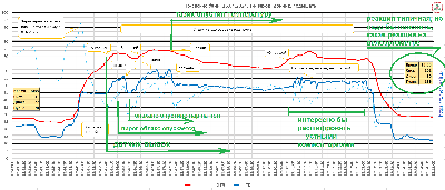 2024_04_16_Ржевские_1-й заход.png