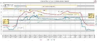 2024_04_16_Ржевские_1-й заход.png