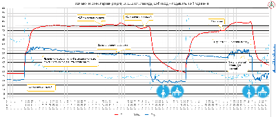 2024_05_10_Усачевские_12-13-й заход.png