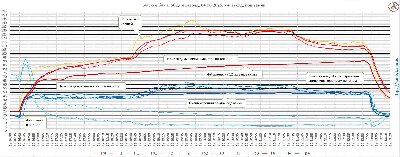 2025_06_04_Вятские бани_Общий разряд_7-й заход_s.jpg