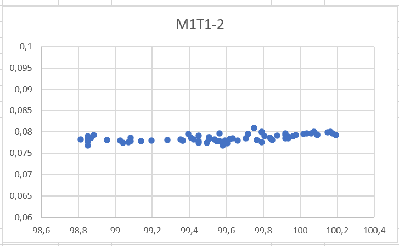 2026_03_05_Воронцовские_Первый_1-й заходM1T1-2-2.png