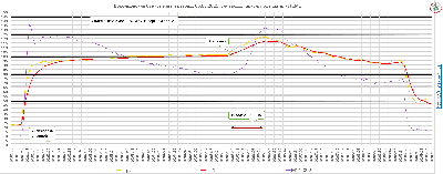 2026_03_05_Воронцовские_Первый_5-й заходPtT1M1.png