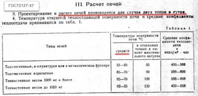 ГОСТ2127.jpg