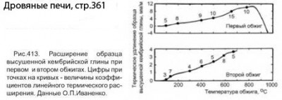 Иваненко.jpg