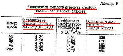 ТТХ2.png