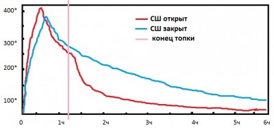 график2.jpg