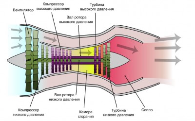 2-kontur-dviglo.jpg
