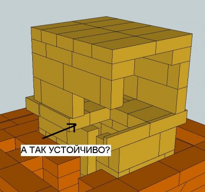 Устойчиво.JPG