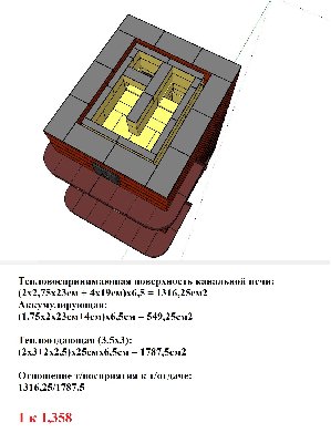 3,5х3-канальная.JPG