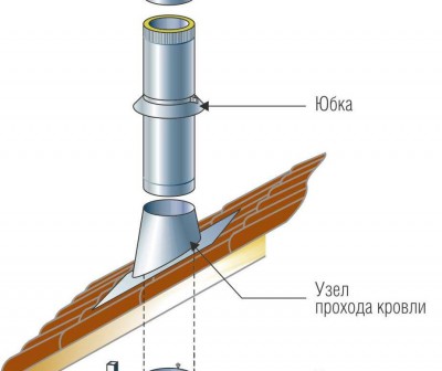 упк.jpg