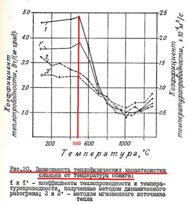 ТТХ3.png