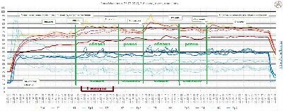 3 ����� �-���.jpg