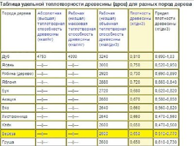 3теплотворность.jpeg