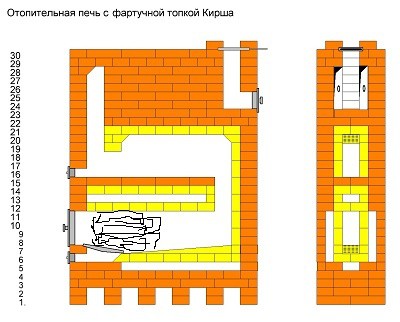Кирш..Форум.4.JPG