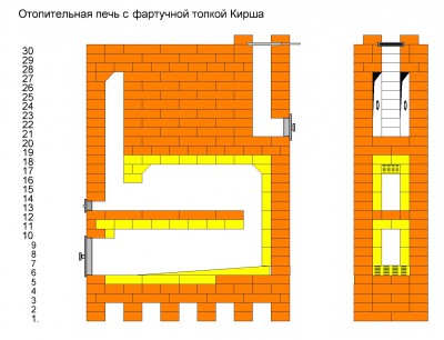 Кирш..Форум..JPG