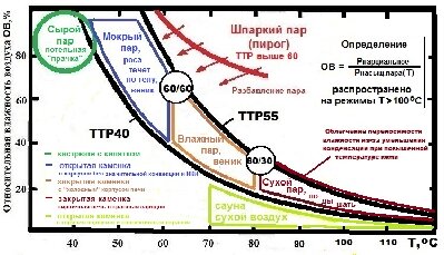8 ������������� ������� ���� �����.jpg