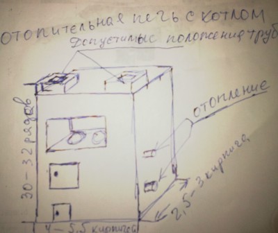Сабантуй 032.jpg