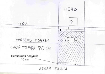 схема 1.jpg