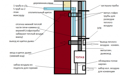 проект 1_рабочий_профиль.png
