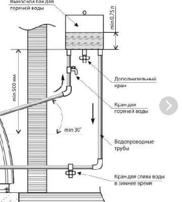 2022-10-06 в 9.17.29.png