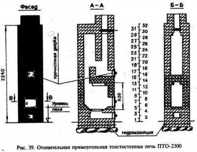 ПТО 2300.jpg