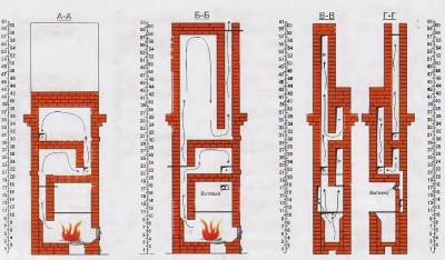 разрез 2,5_4.jpg