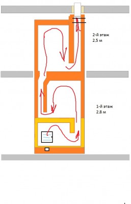 Печка 2.jpg