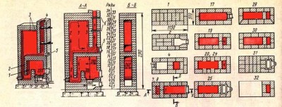 ПТО-3100_3.jpg