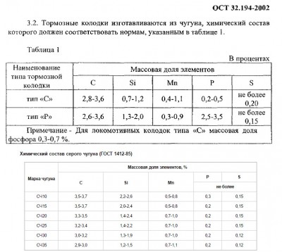 Состав чугуна.jpg