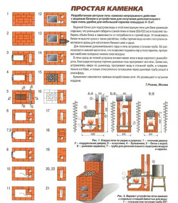 простая каменка.JPG