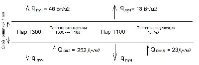 излучение.jpg