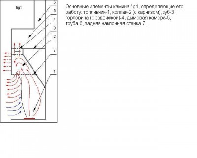 Схема камина.JPG