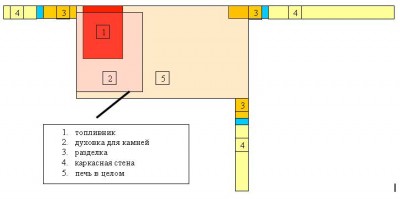 Схема-печи.jpg