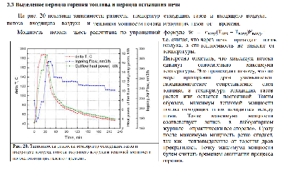 в печи.PNG