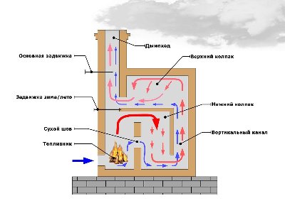 с СШ.jpg